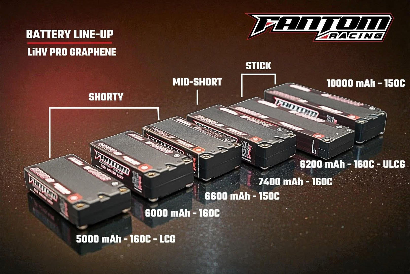 Fantom MVS 5.0 Batteries