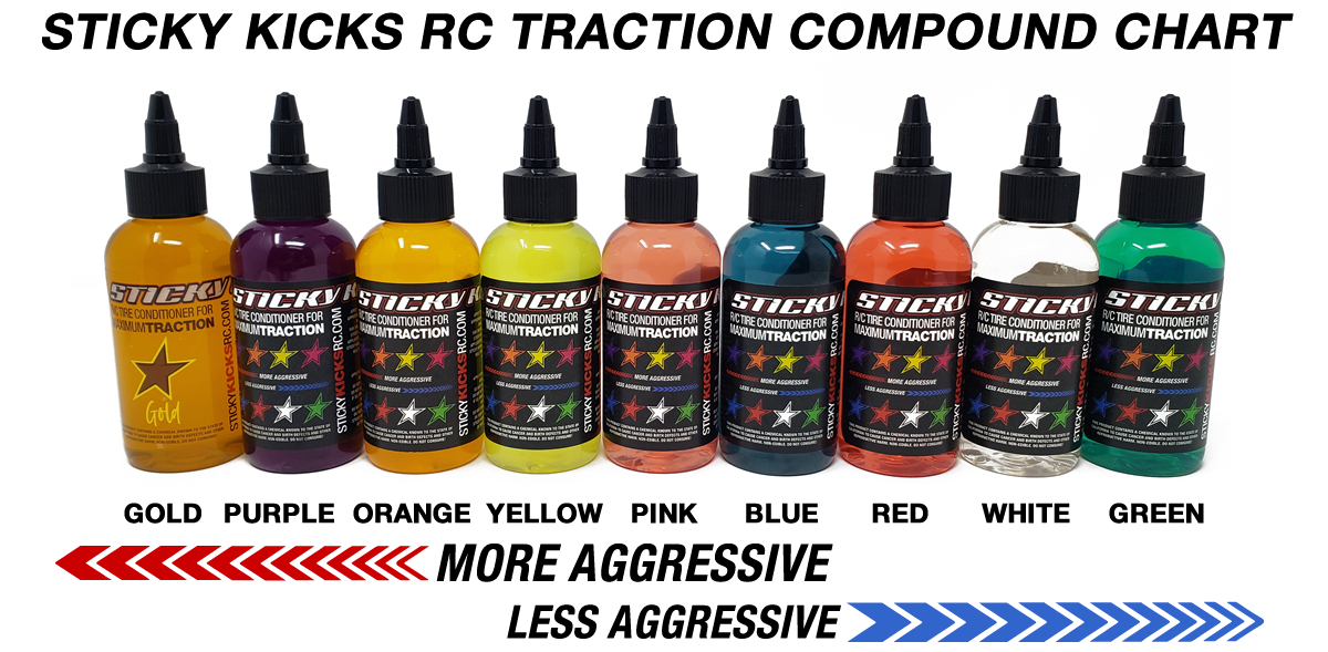 Sticky Kicks Blue Traction Compound in Large 8oz Refill Bottle SKBLUE8oz image 1