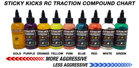 Sticky Kicks Blue Traction Compound in Large 8oz Refill Bottle SKBLUE8oz image 1